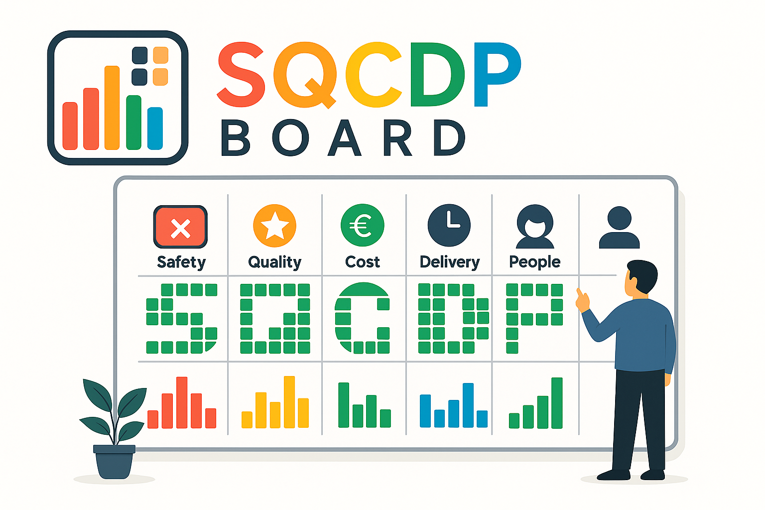 SQCDP board preview